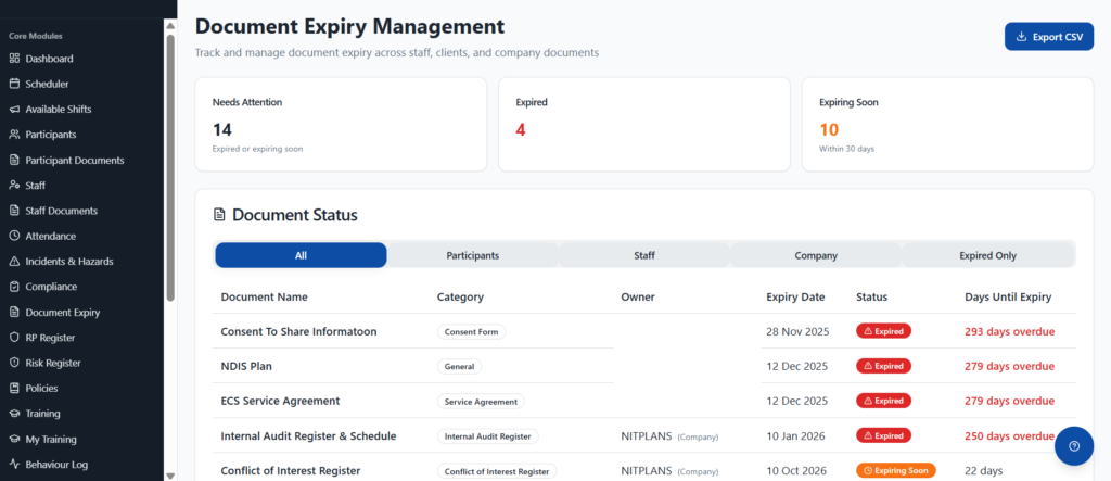 Document expiry management compliance view in the NITComply platform
