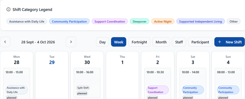 Roster views for staff and participants in the NITComply Scheduler