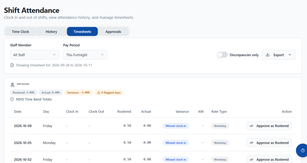 Timesheets with rostered and actual hours in NITComply